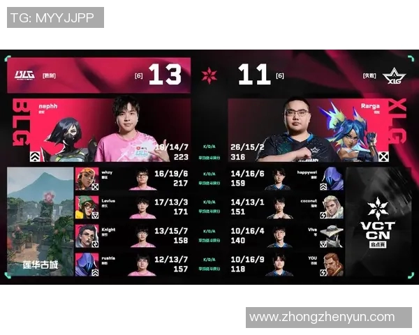 探索whzy混烟击杀的战术技巧与实战应用分析 探索whzy混烟击杀的战术技巧与实战应用分析