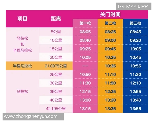 赛程安排更新通知请关注最新赛事时间及地点调整信息